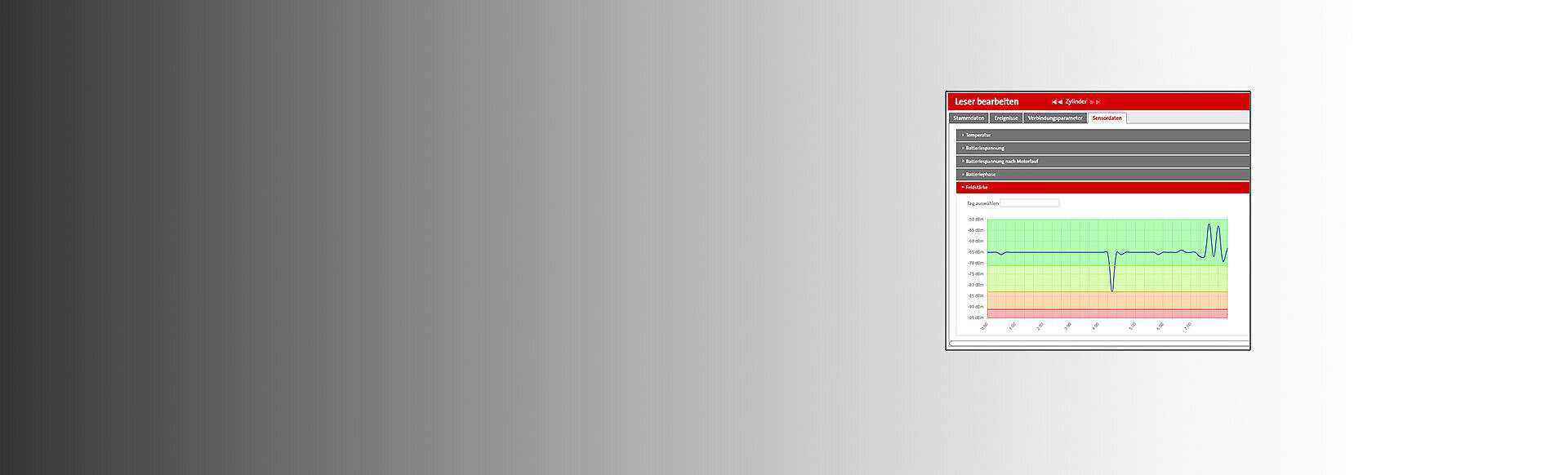 Bedienoberfläche der Software